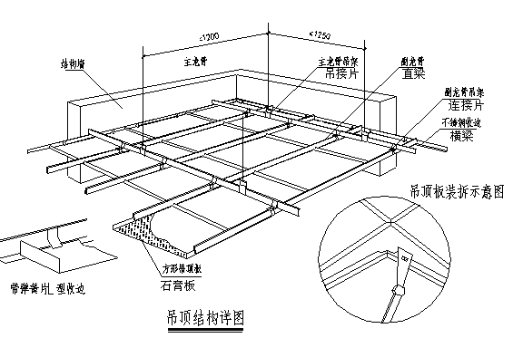 裝修工程