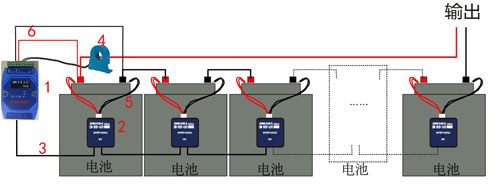 機房建設中蓄電池監控的重要性你了解嗎？