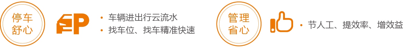 可視化智能(néng)停車場解決方案——停車“心”體驗 舒心更省心