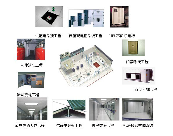 機房建設解決方案